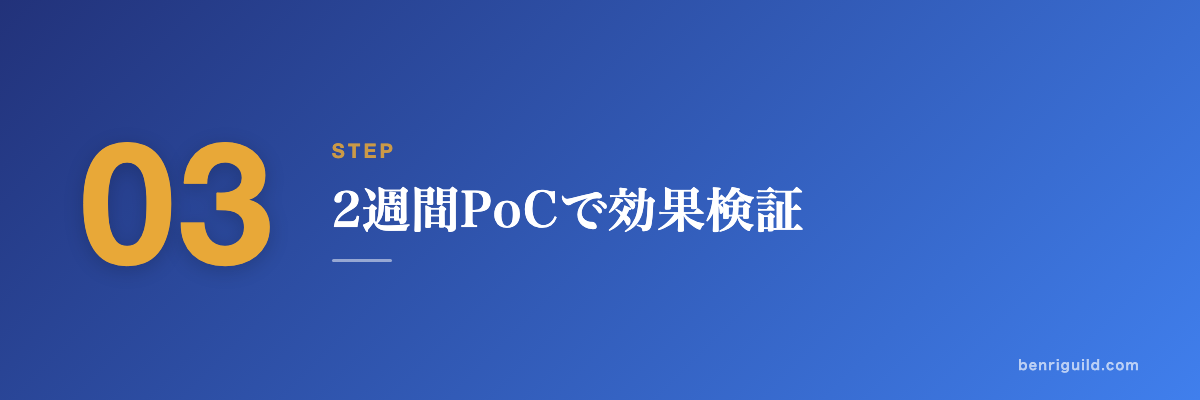 STEP 03 2週間PoCで効果検証